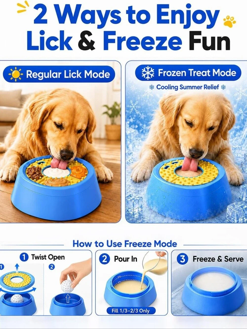 New Interactive Slow Feeder & Lick Bowl for Dogs & Cats – Enrichment Feeding Toy